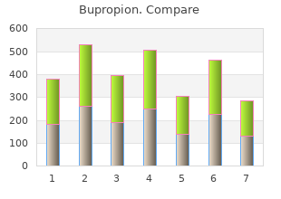 cheap bupropion online visa