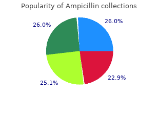 discount ampicillin on line