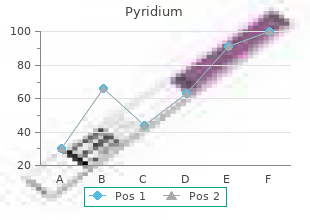 purchase pyridium 200 mg with visa