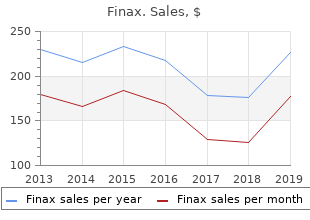 generic finax 1 mg overnight delivery