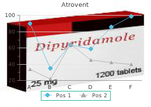 buy atrovent 20 mcg without prescription