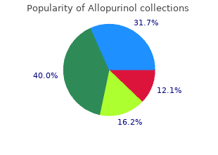 effective allopurinol 300 mg