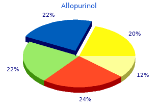 purchase 100mg allopurinol fast delivery