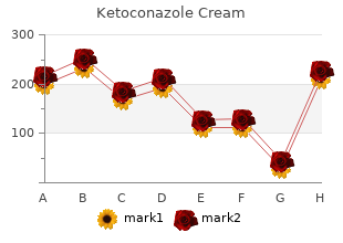 cheap generic ketoconazole cream uk