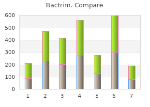 discount 960 mg bactrim fast delivery