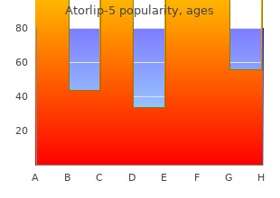 atorlip-5 5mg mastercard