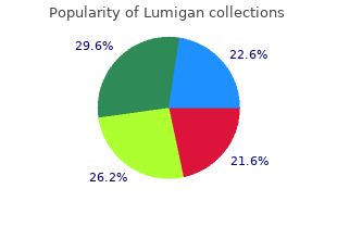 lumigan 3 ml with amex