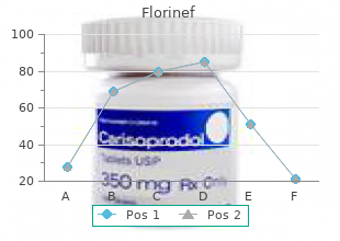 Price of ivermectin in south africa