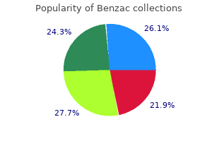 purchase generic benzac on-line