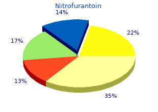 purchase nitrofurantoin 50 mg without a prescription