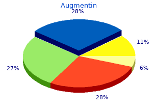 purchase augmentin 625mg online