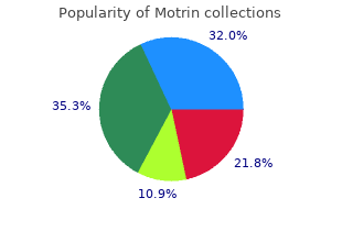 buy motrin 600mg