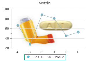 order motrin 400 mg with amex