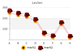 discount 0.15mg levlen