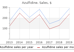 purchase azulfidine 500 mg overnight delivery