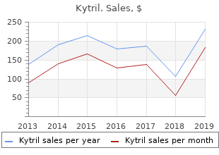 kytril 1mg with visa