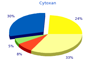 purchase cytoxan with a mastercard