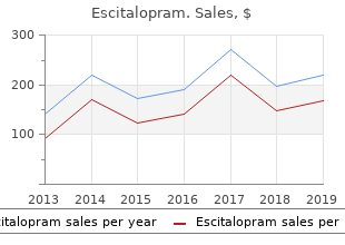 safe 5 mg escitalopram