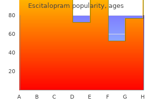 cheap escitalopram online amex