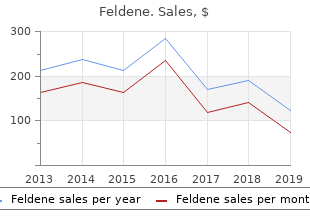purchase generic feldene on-line