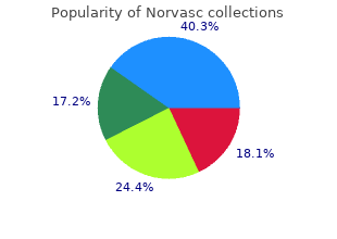 generic norvasc 2.5mg without a prescription