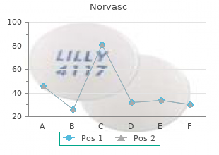 discount norvasc 2.5mg on-line