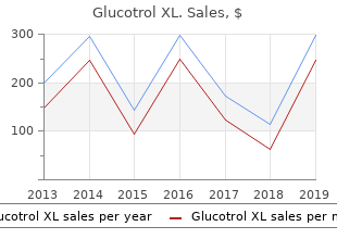 buy glucotrol xl 10mg free shipping