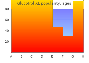 order glucotrol xl mastercard