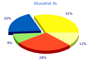 buy cheap glucotrol xl 10mg on-line
