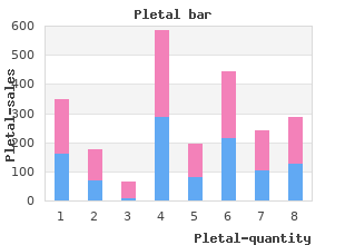 pletal 50 mg otc