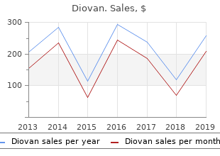buy discount diovan on-line