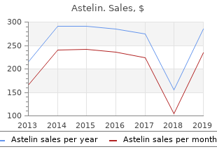 purchase astelin 10  ml on line