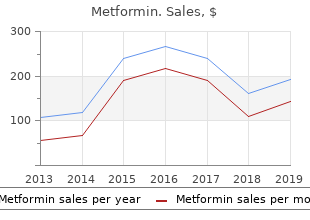 buy metformin 500mg low cost