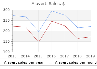 purchase alavert overnight delivery