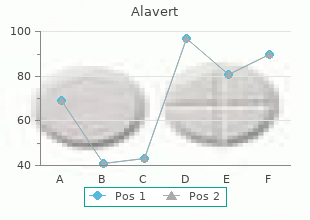 alavert 10 mg