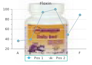 trusted floxin 200 mg