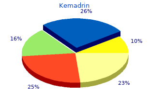 buy kemadrin with paypal