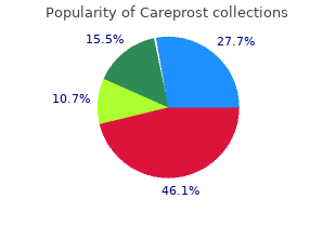 discount careprost 3 ml mastercard