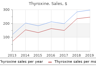 purchase thyroxine 75mcg fast delivery