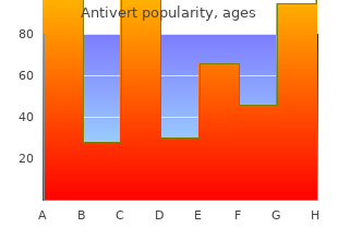 order antivert in united states online