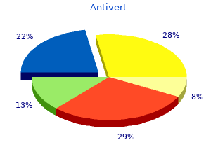 antivert 25mg low cost