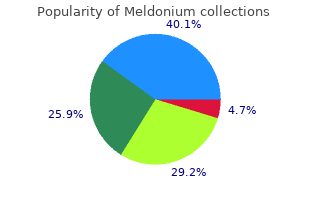 safe 500mg meldonium