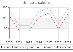 order lisinopril cheap online