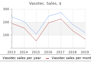 generic 10 mg vasotec amex