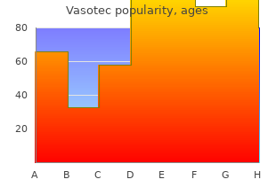 generic 10 mg vasotec with visa