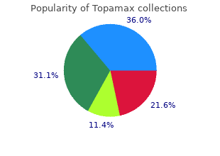 order topamax 200mg without prescription