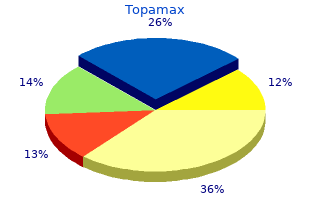 order 100 mg topamax visa
