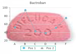 order bactroban pills in toronto