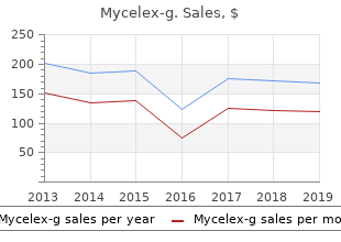 buy discount mycelex-g