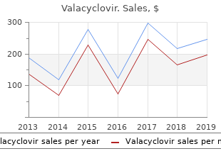 purchase valacyclovir master card